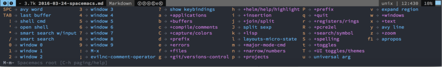 Spacemacs and which-key