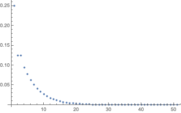 Mathematica plot