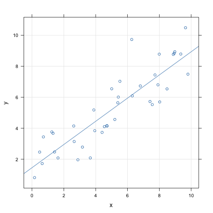 Figure caption goes here.
