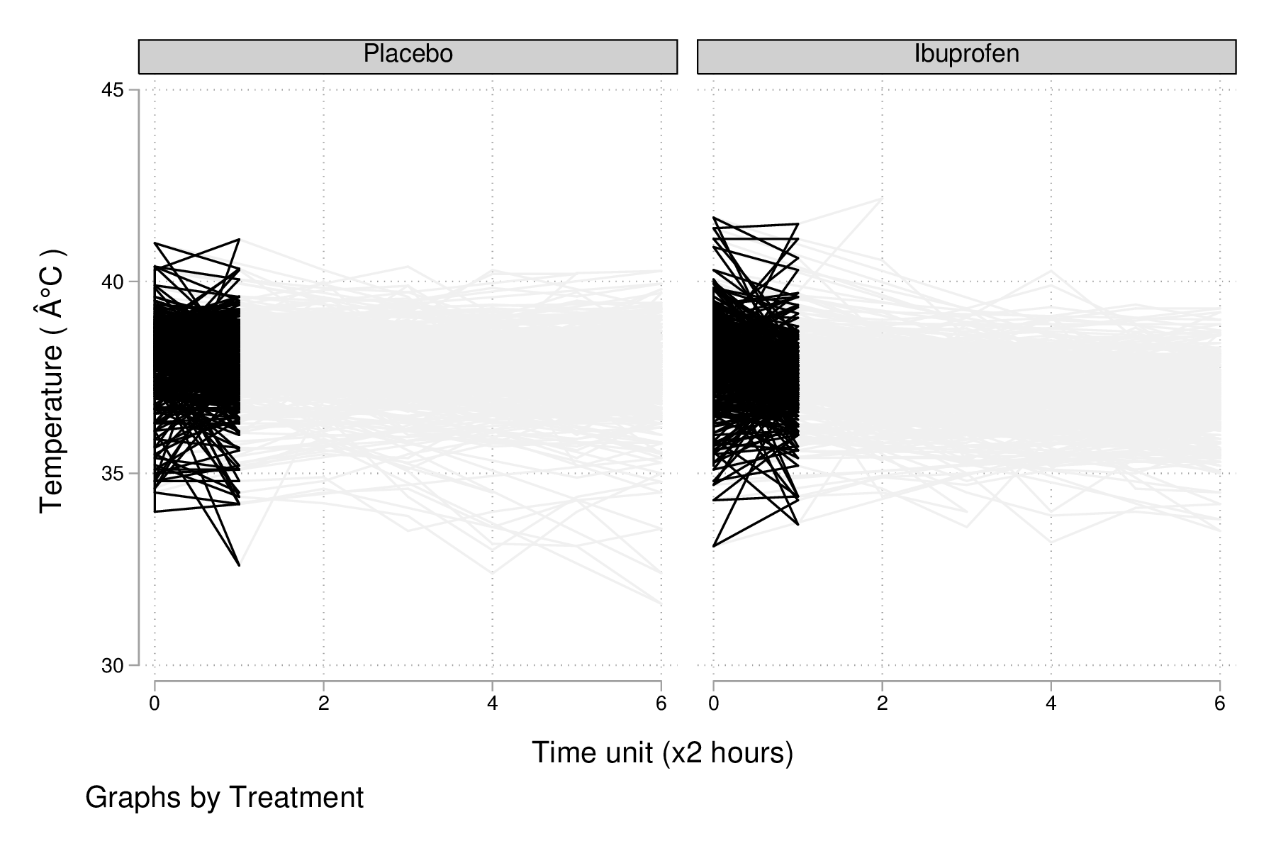 fig-03-scatter-temp-hour.png